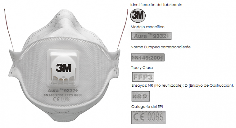 Danmeifu Protecci/ón 3 Capas Transpirables con El/ástico para Los O/ídos Pack 50//100//150 unidades Adulto Protecci/ón,