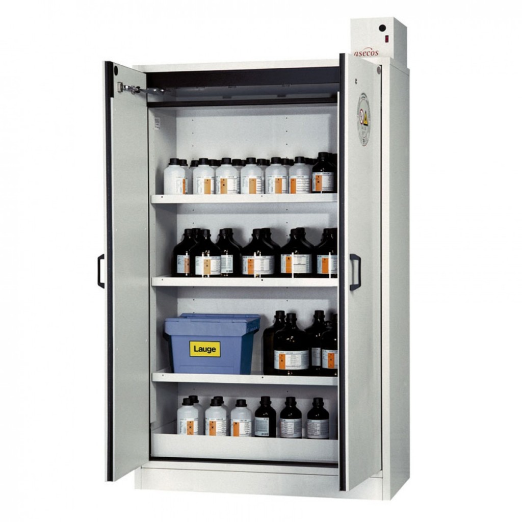 ARMARIO DE SEGURIDAD QUIMICOS C902 – Proin-Pinilla