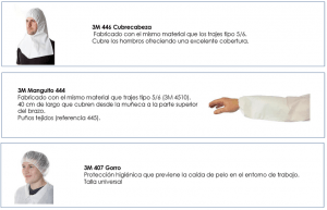 vestuario proteccion parcial ebola