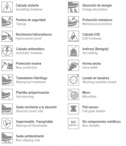 iconografia calzado laboral