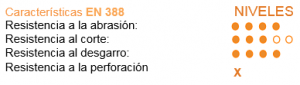 normativa corte