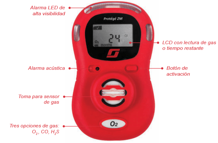 detector monogas seguridad respiratoria