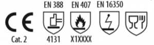 normativa guantes