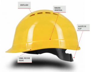 casco faru slip