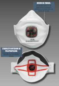 springfit de jsp