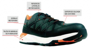 zapato antiperforación