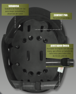 hardcap