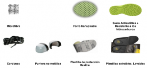 calzado de seguridad