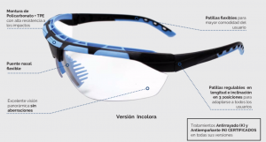 gafas batú