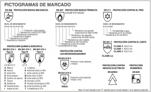 pictograma marcado guante