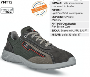 AF-TWO NEW S1P SRC