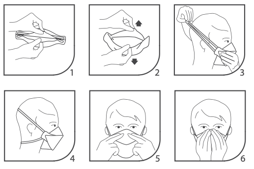 instrucciones de colocación mascarillas